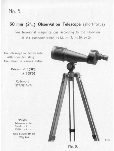 Kat. 1908, Astro 20